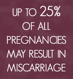 miscarriage - 25